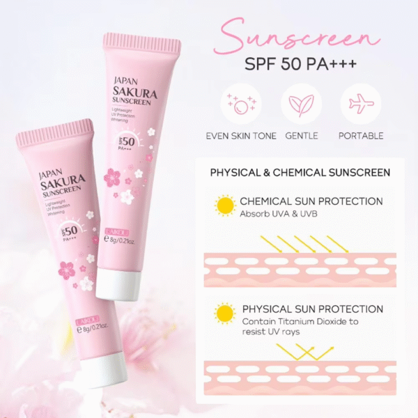 Skin Care